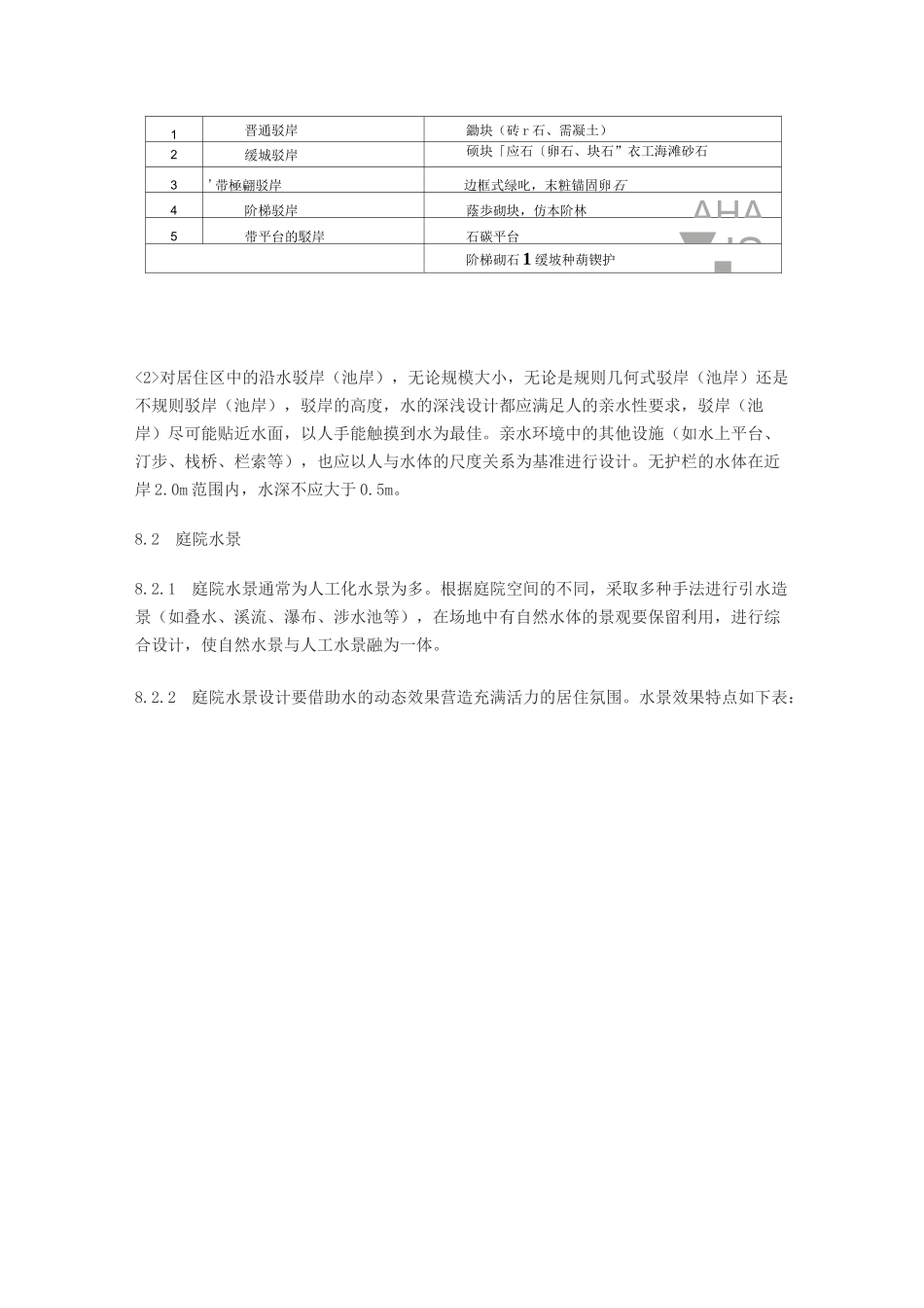 景观水体设计细节规范标准_第3页