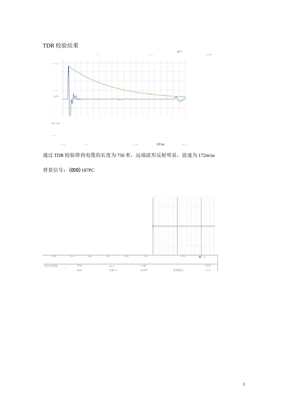 文高线42-45#- 振荡波测试报告 (局放)_第3页