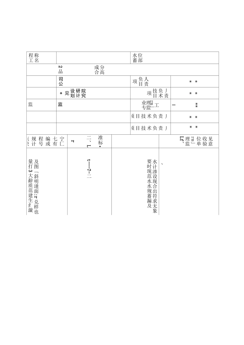 有防水要求的地面蓄水试验记录_第1页