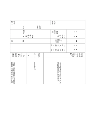 有防水要求的地面蓄水试验记录