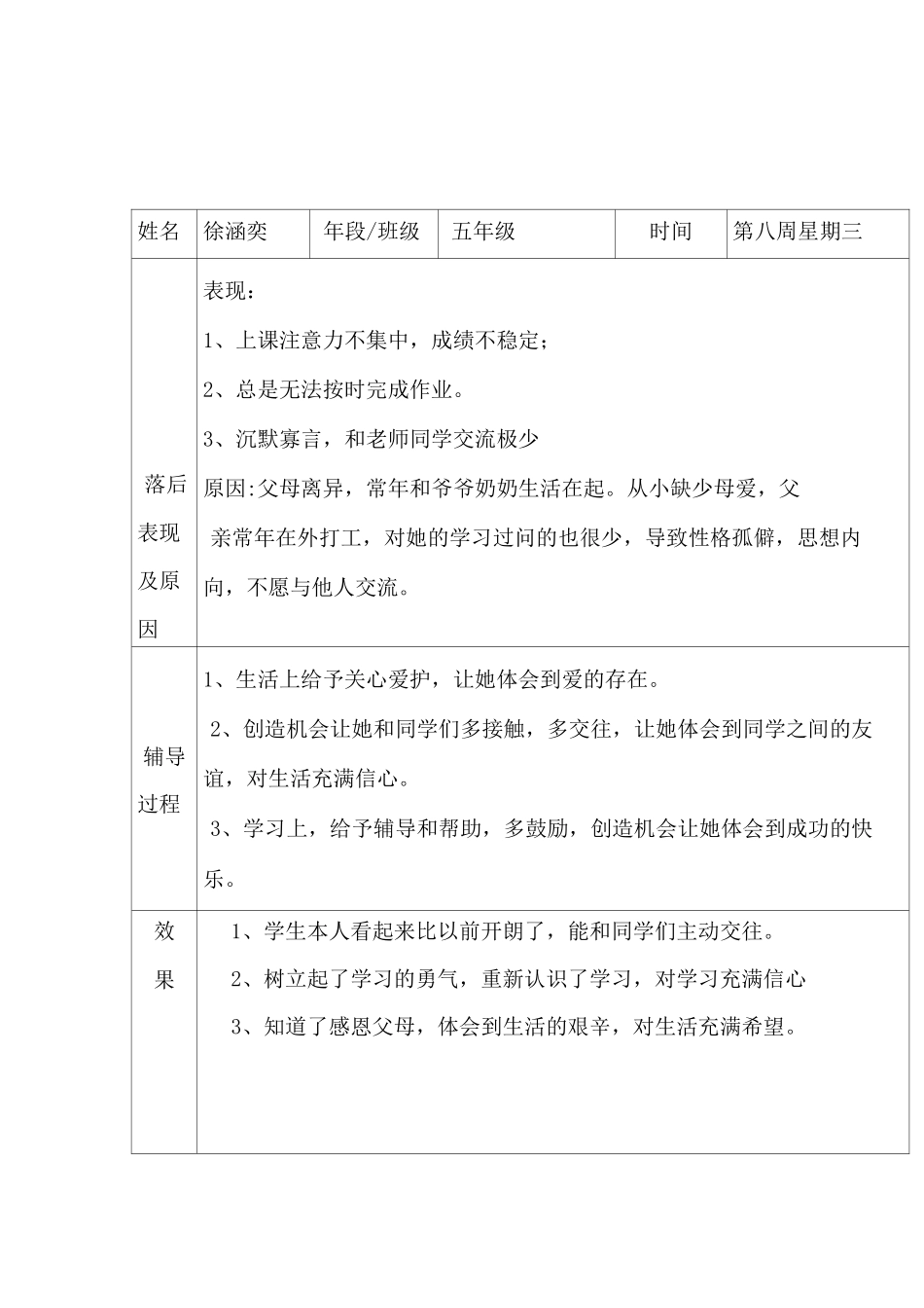 后进生转化情况记录表._第1页