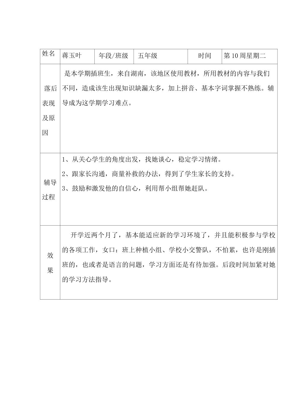 后进生转化情况记录表._第2页