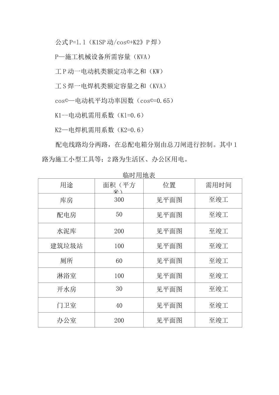生活性和生产性临时设施方案计划_第2页