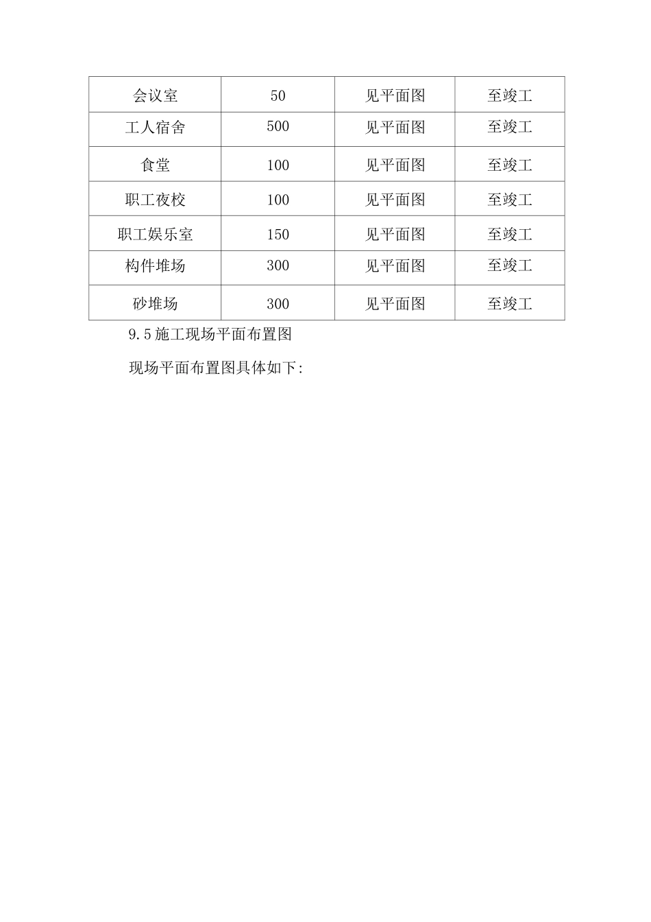 生活性和生产性临时设施方案计划_第3页