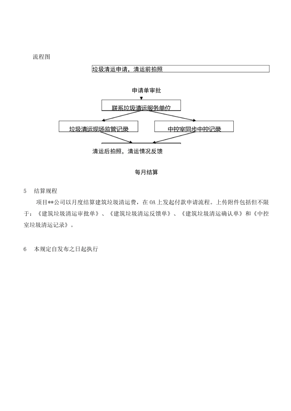 建筑垃圾清运管理规范_第2页