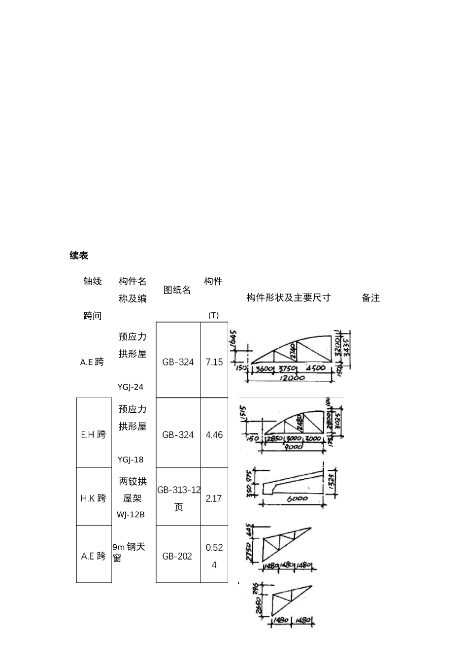 单层工业厂房结构吊装课程设计_第3页