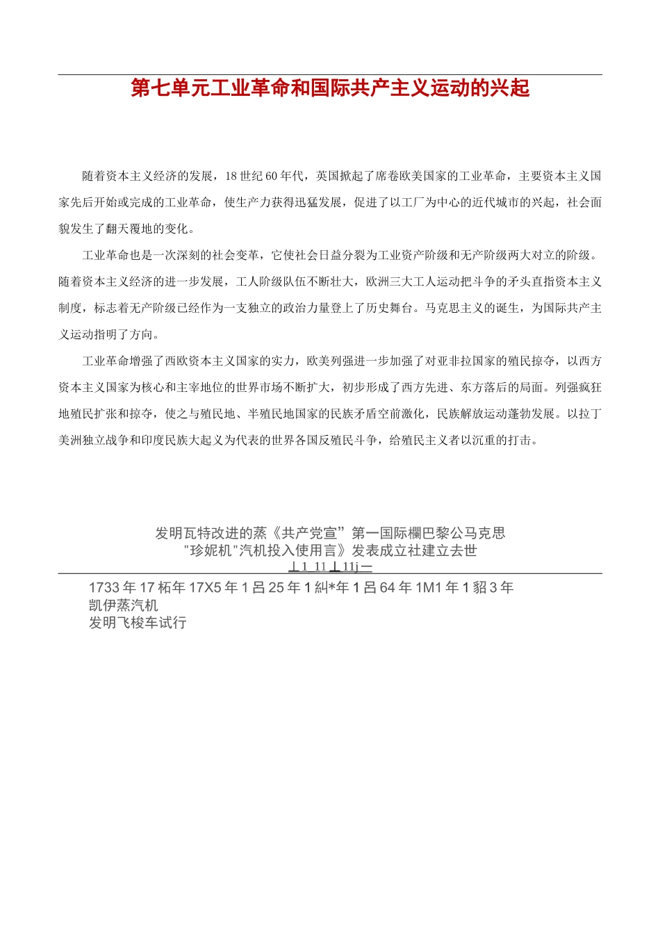 中考历史知识点思维导图与真题训练专题26 工业革命和国际共产主义运动的兴起(原卷版)_第1页