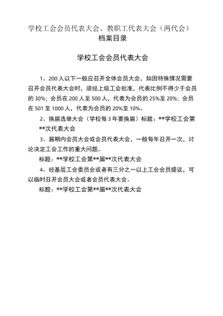 市教育工会学校教职工代表大会、工会会员代表大会档案目录
