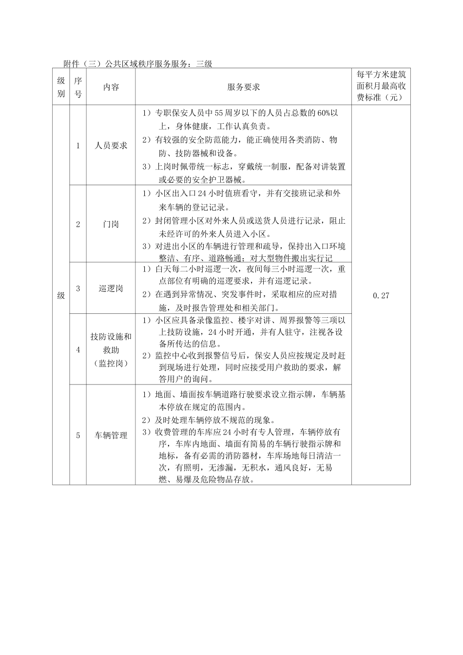 物业服务三级标准_第3页