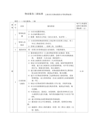 物业服务三级标准
