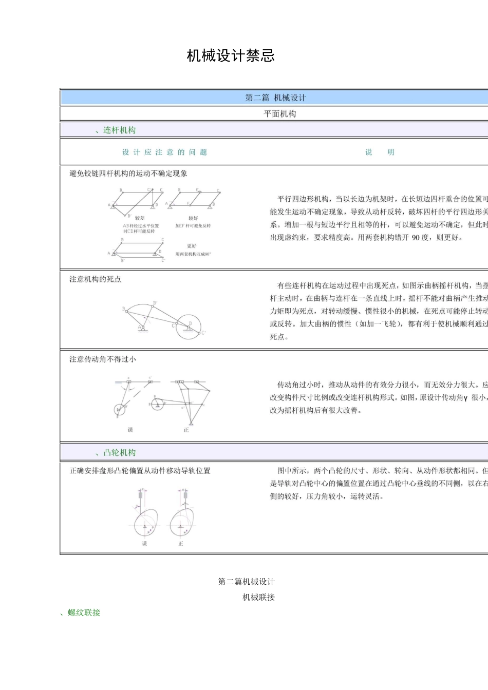 机械设计禁忌_第1页