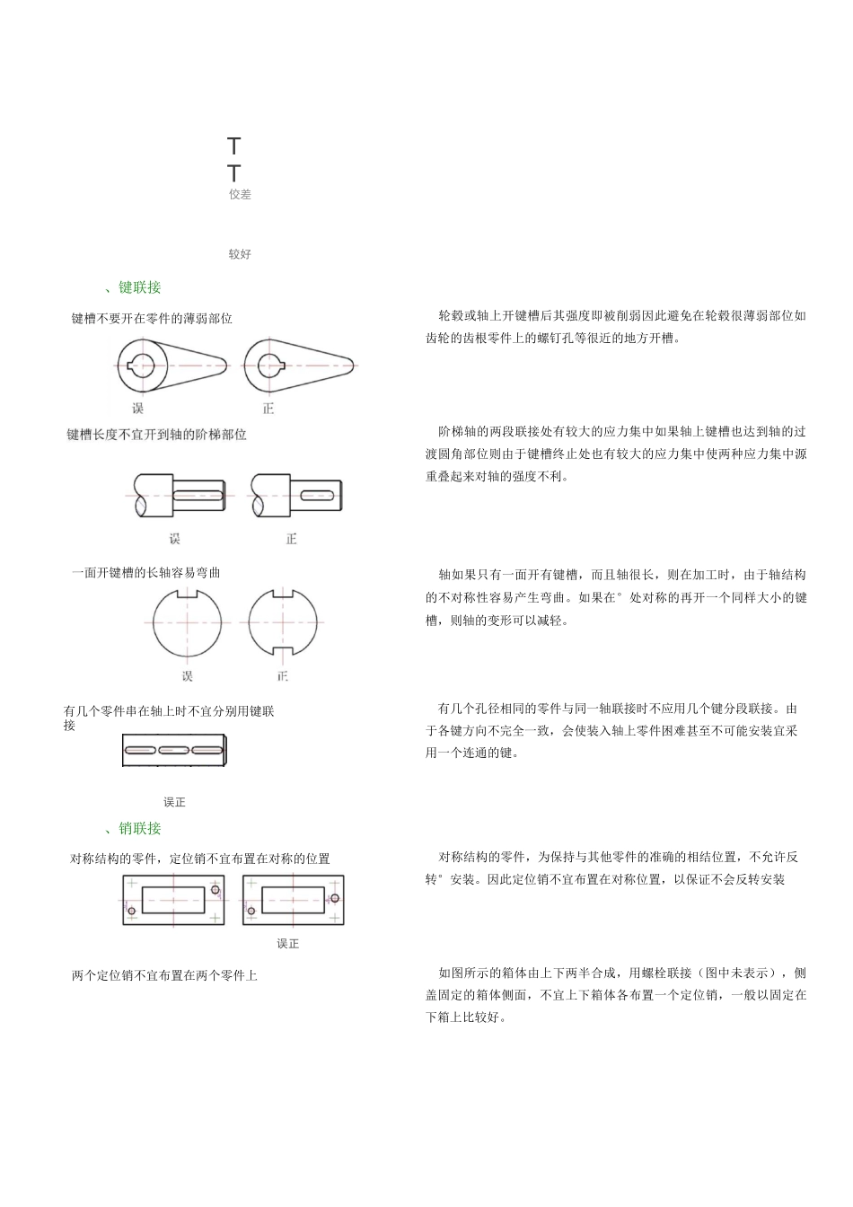机械设计禁忌_第3页