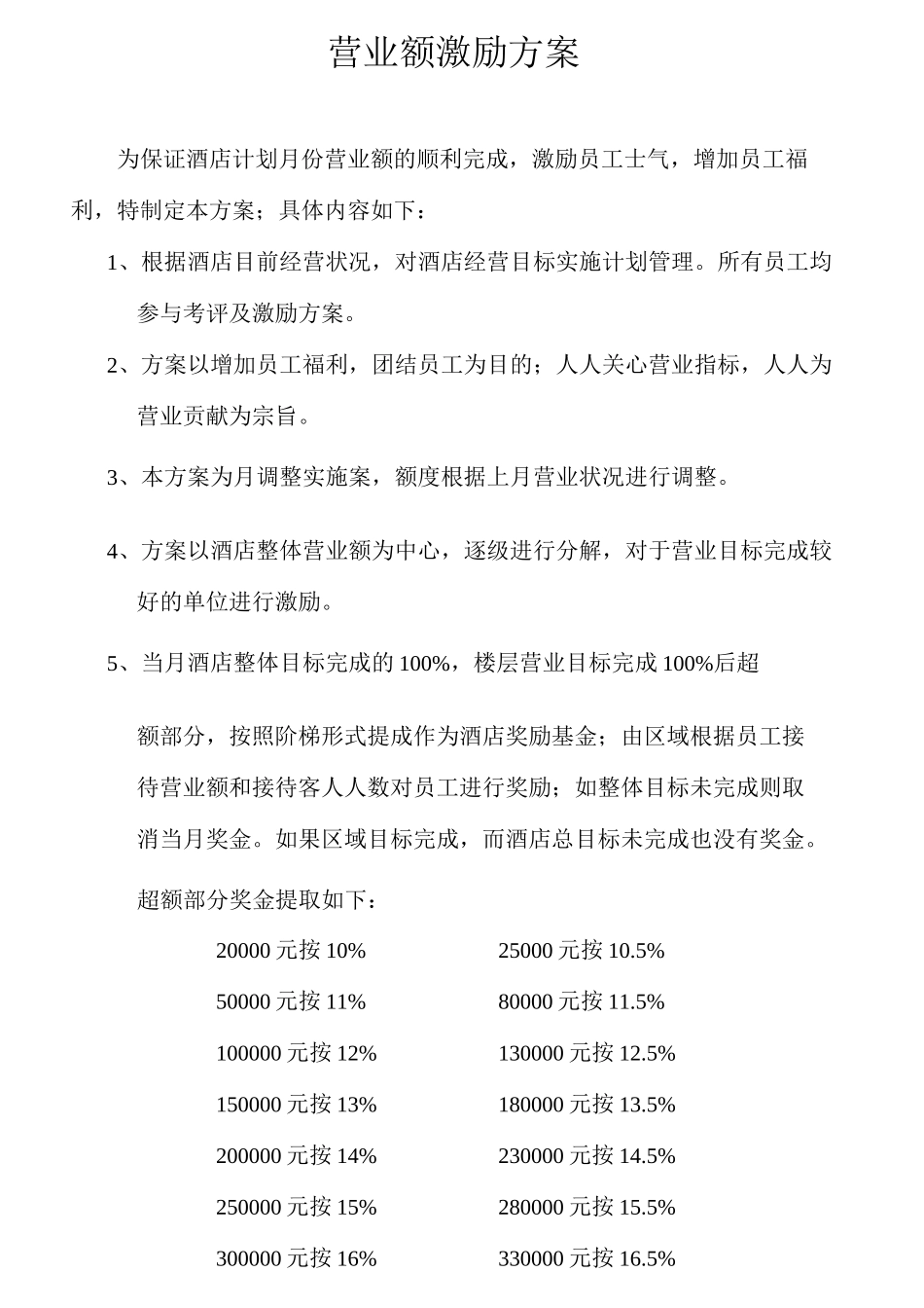 营业额激励方案_第1页