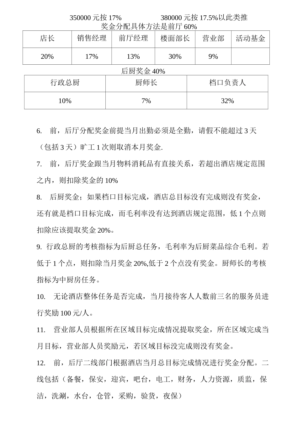 营业额激励方案_第2页