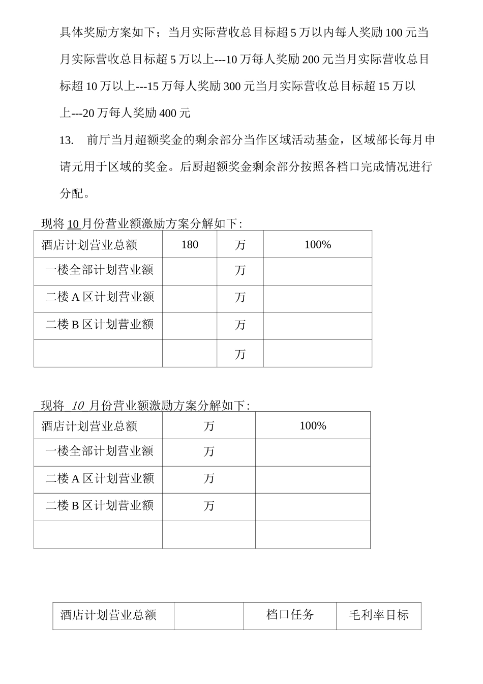 营业额激励方案_第3页