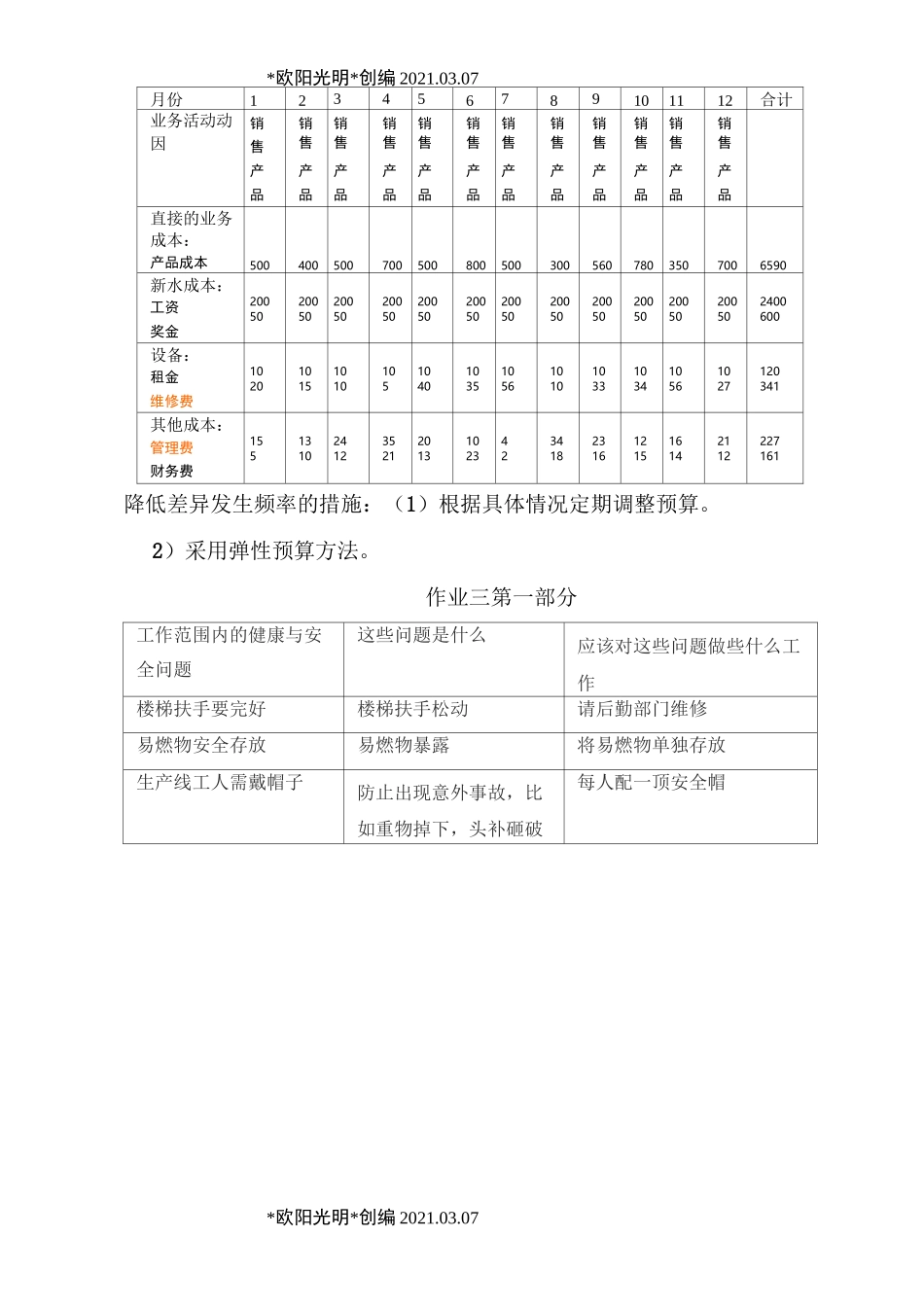 2021年资源与运营管理形成性考核册答案_第3页