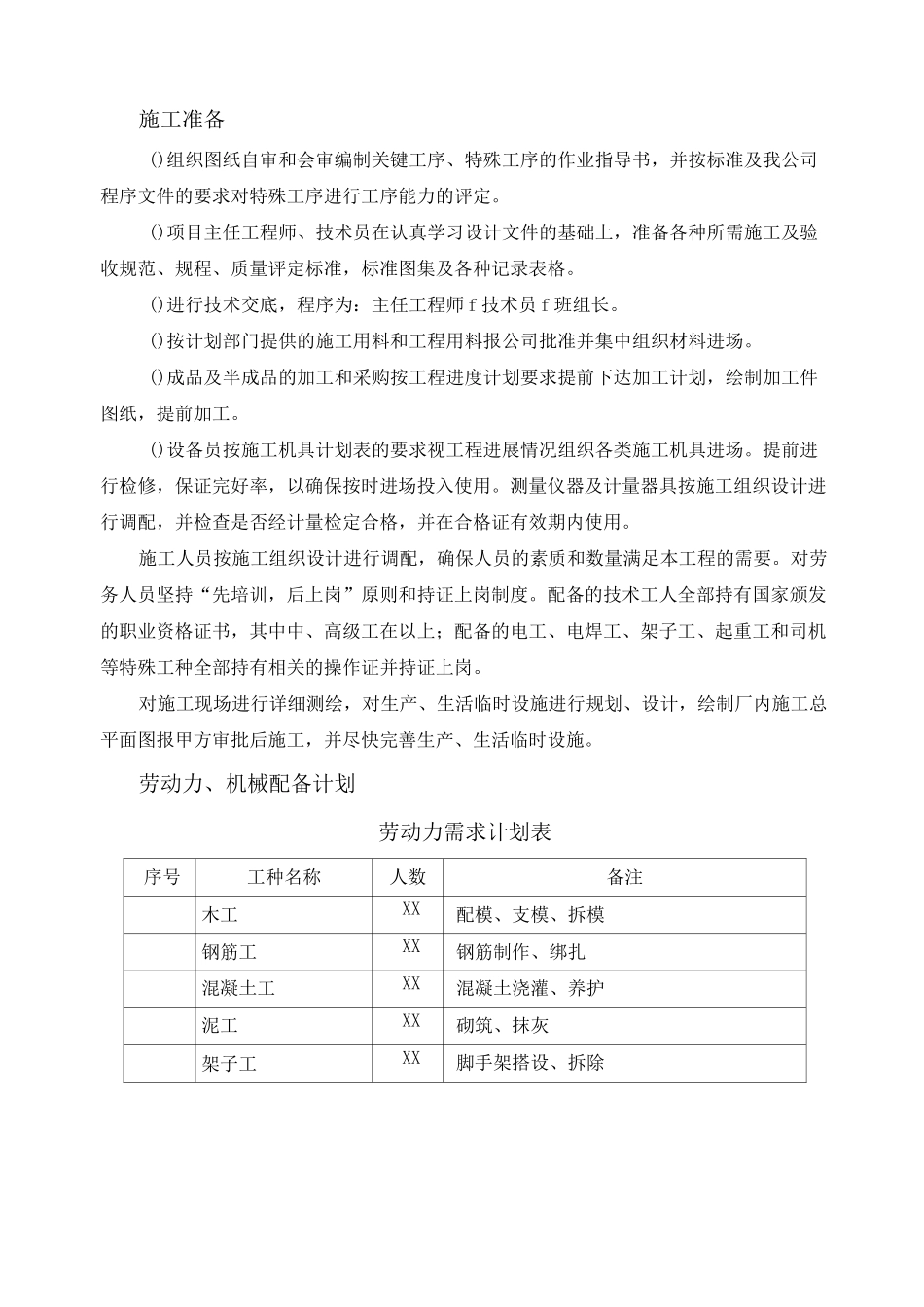 工业厂房土建施工方案_第2页