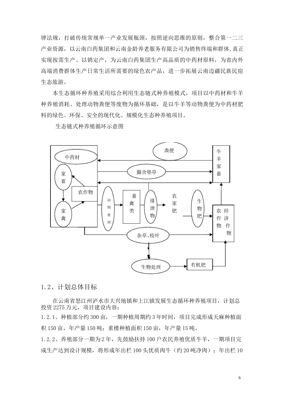 种养殖商业计划书_第3页