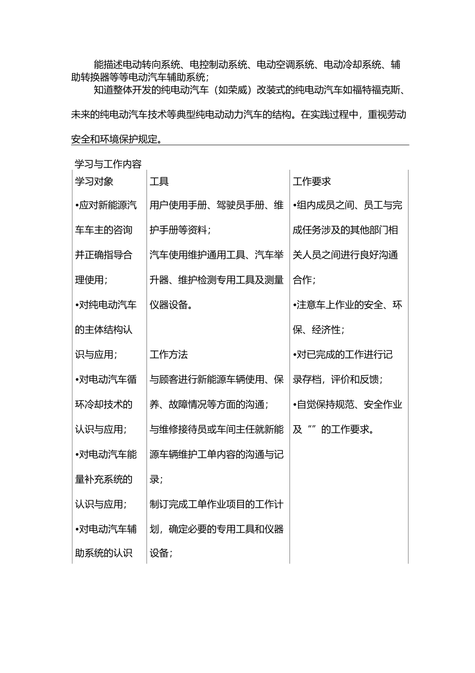 纯电动汽车结构与控制技术课程标准_第2页