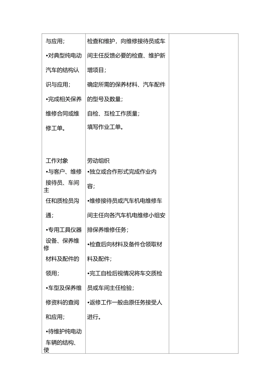 纯电动汽车结构与控制技术课程标准_第3页