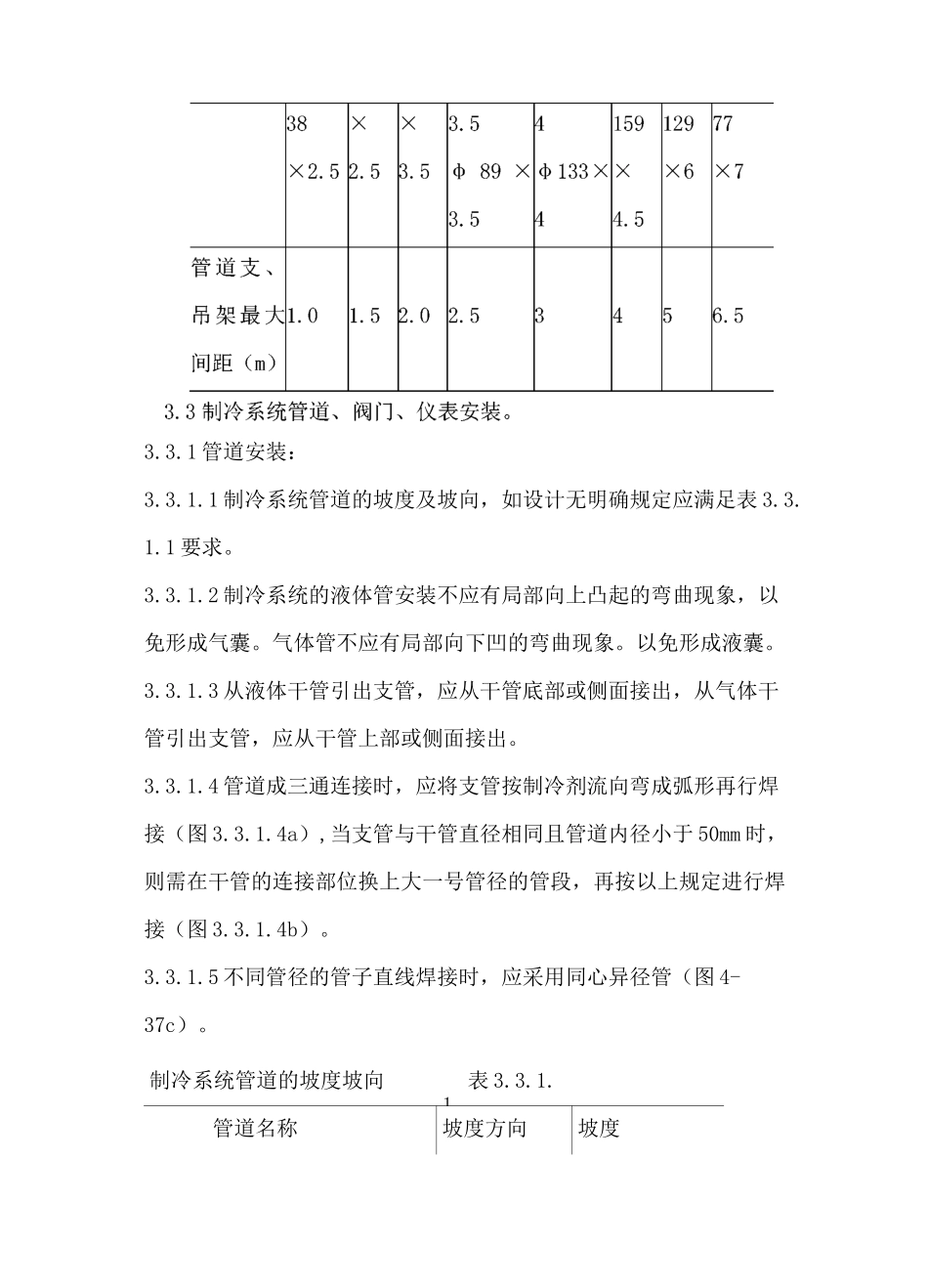 制冷管道安装施工方案_第3页