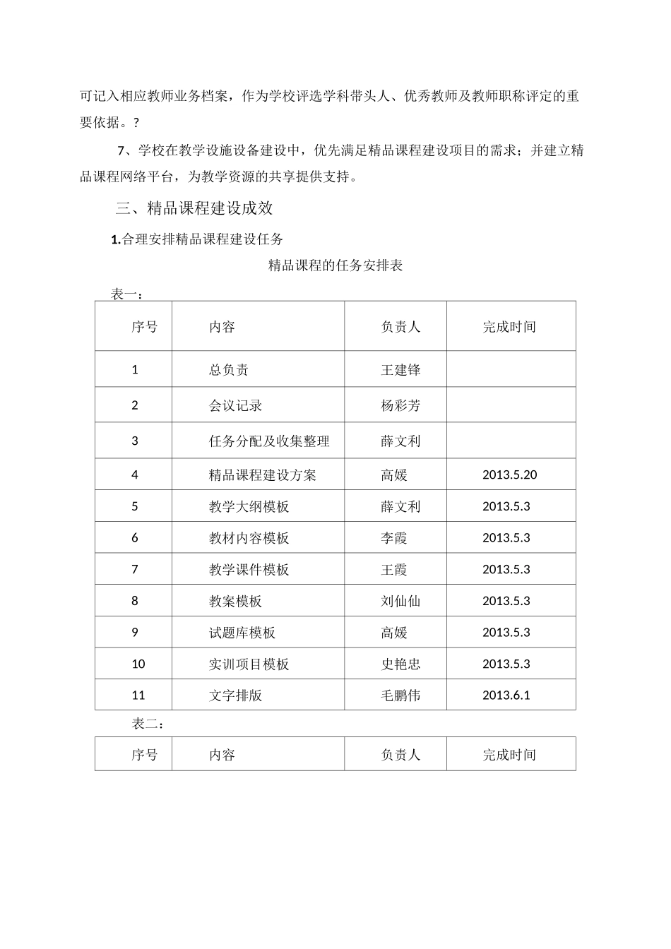 精品课程建设总结报告_第3页