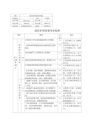病区护理质量考评标准