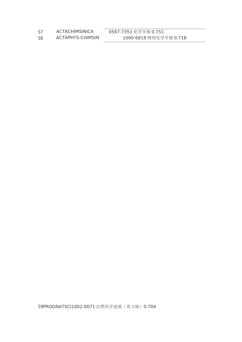 SCI-E收录中国期刊_第3页