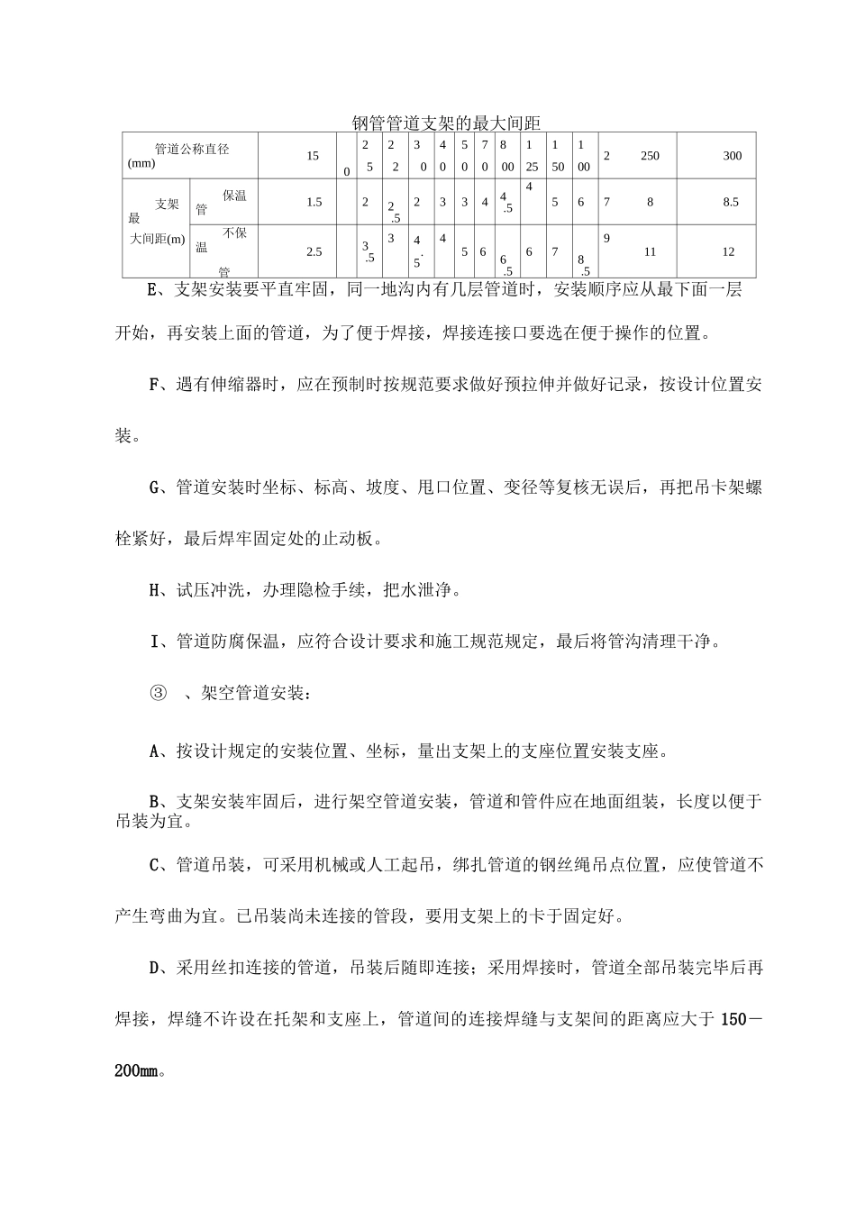 暖气主管改造工程施工组织设计_第3页