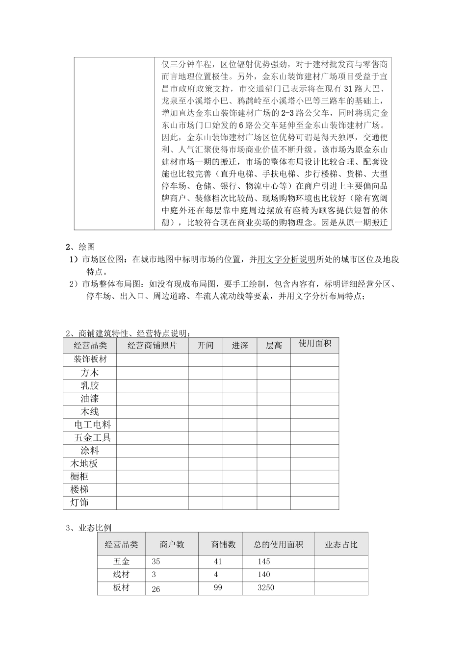 建材市场调研报告_第2页