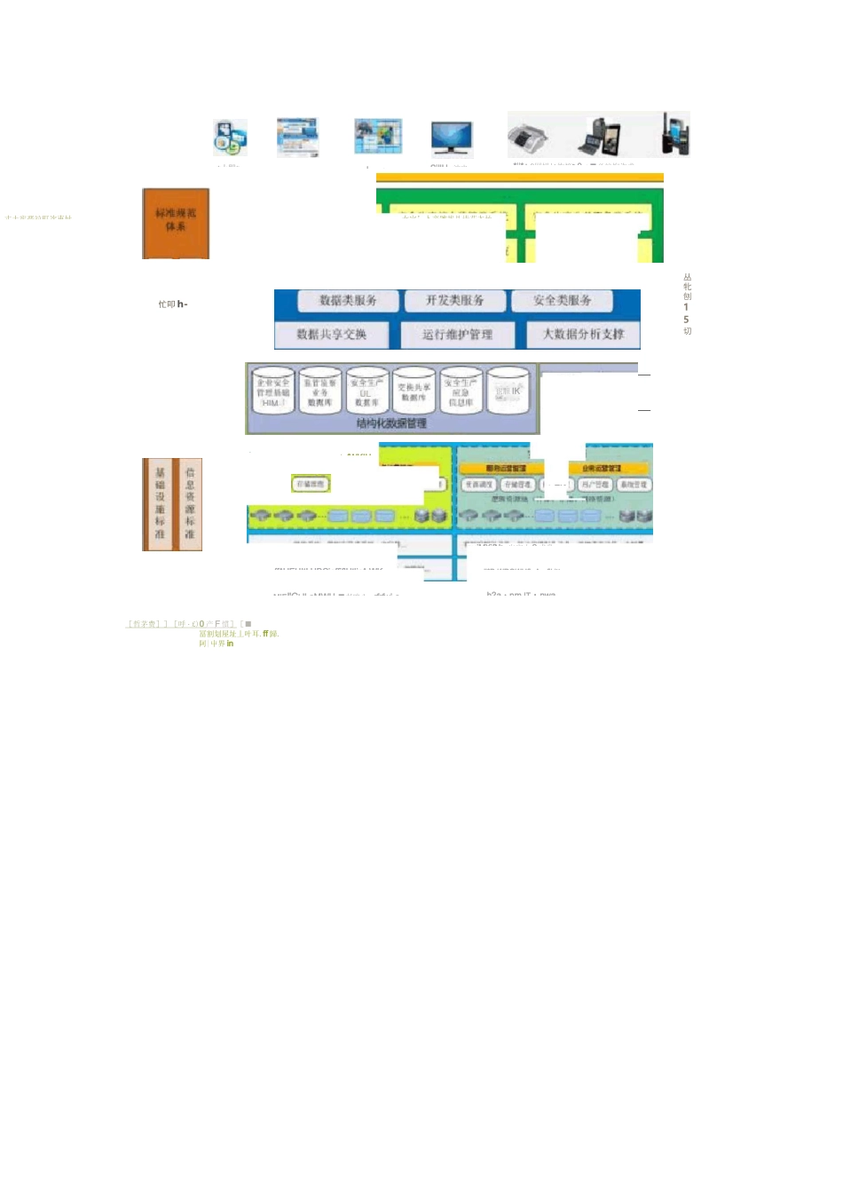 安全生产管理信息化_第3页