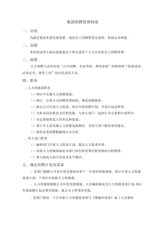 集团招聘管理制度