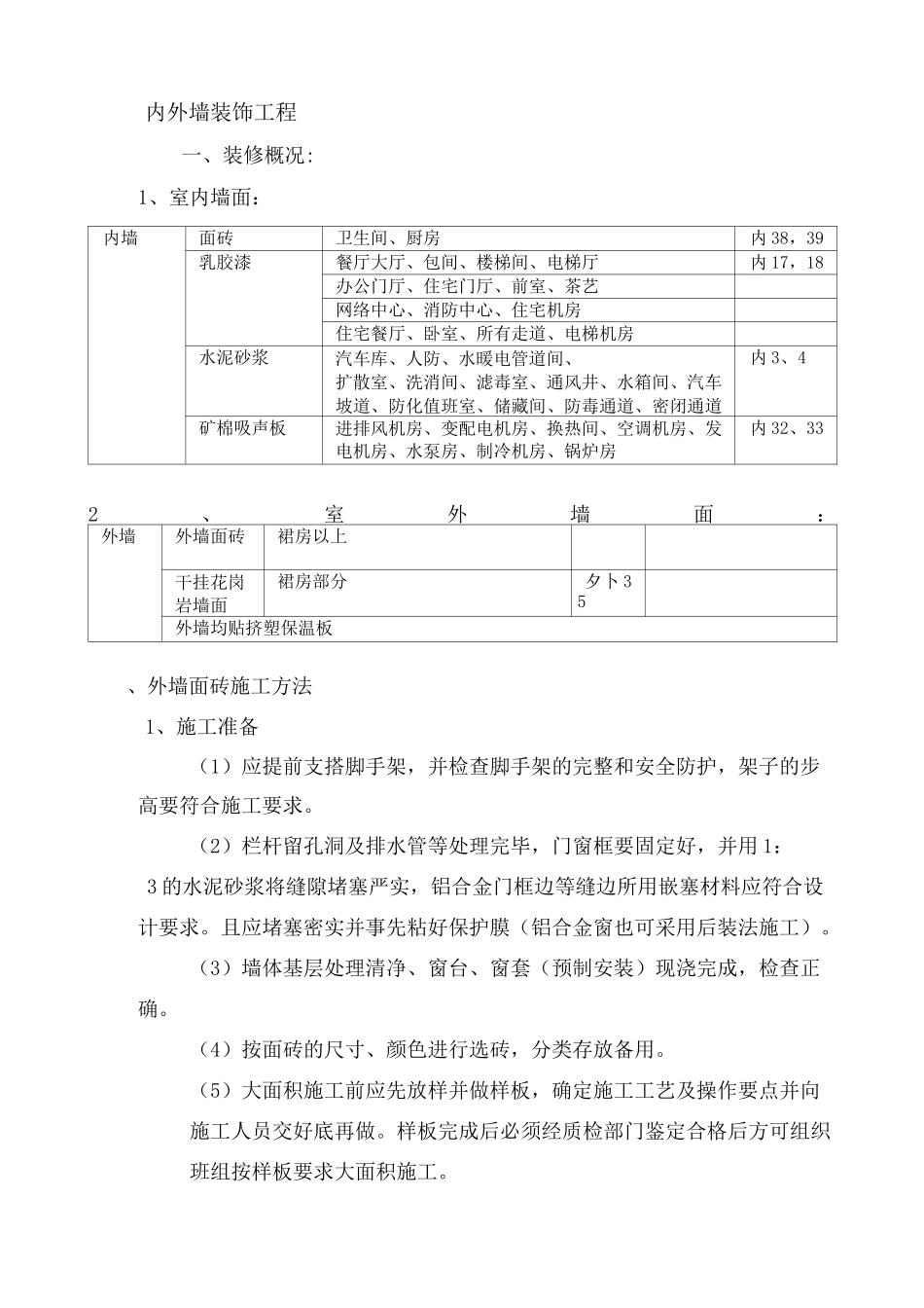 内外墙装饰工程施工方案_第1页