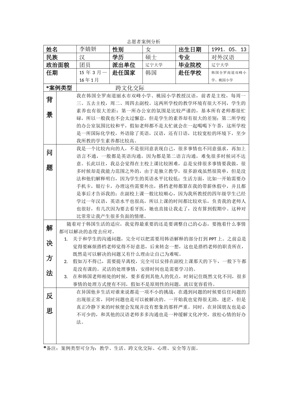 全南-双峰小学-李婧妍-案例分析_第1页