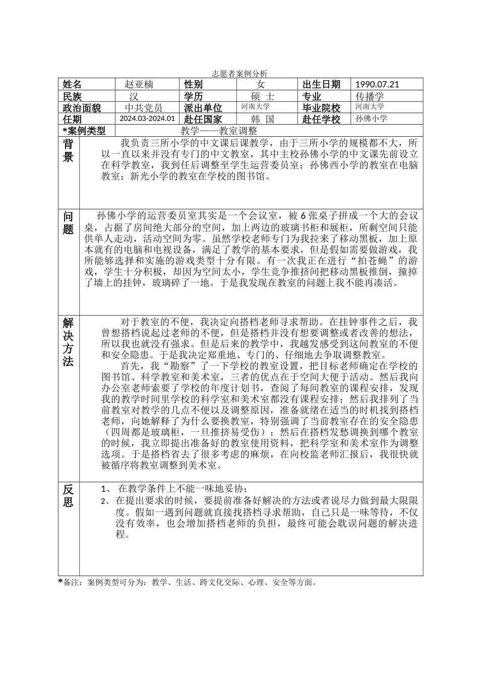 全南-孙佛小学-赵亚楠-案例分析_第1页