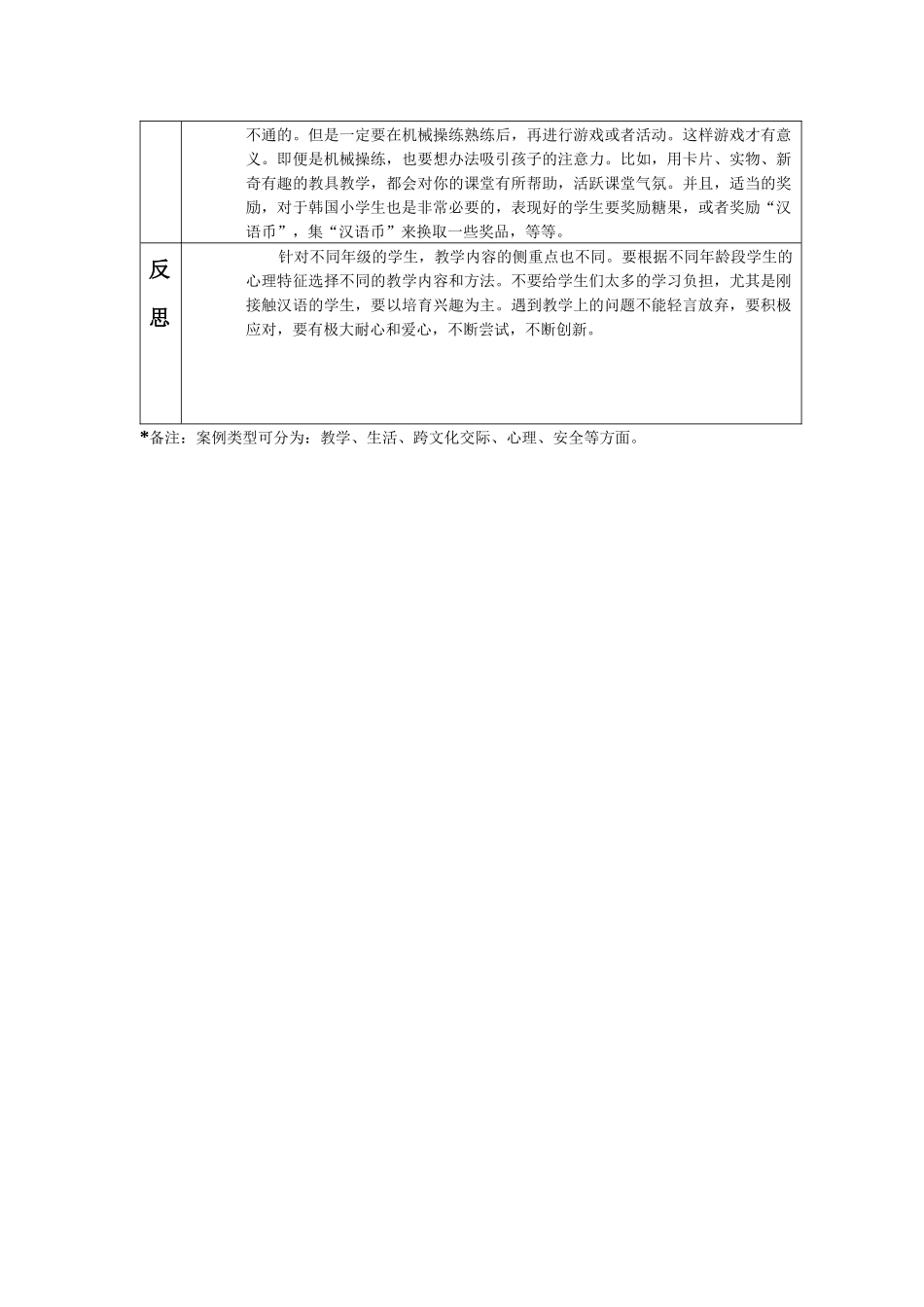 全南-务安小学-陈梦妍-案例分析_第2页