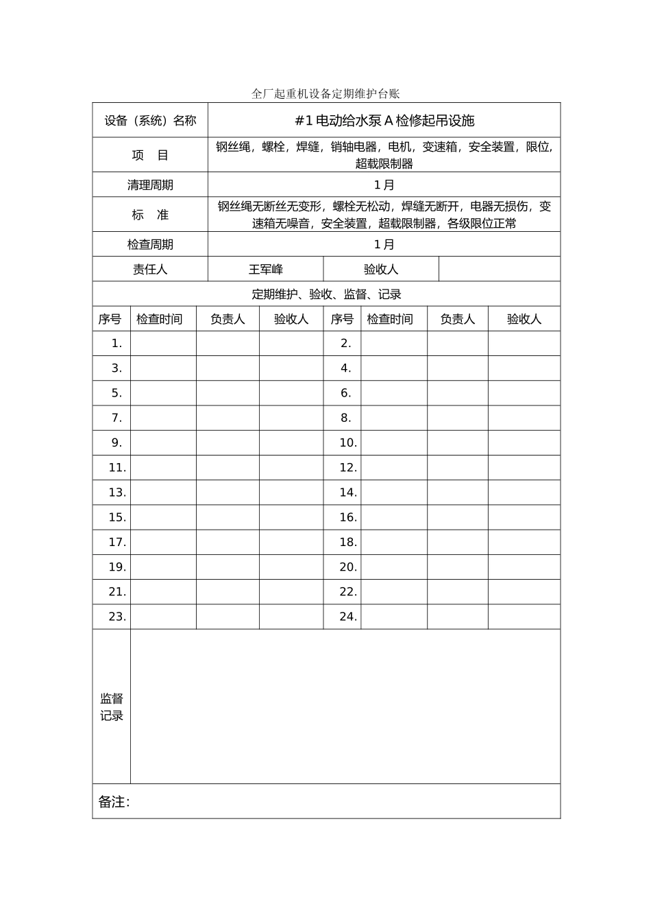全厂起重机设备定期维护台账培训资料全_第1页