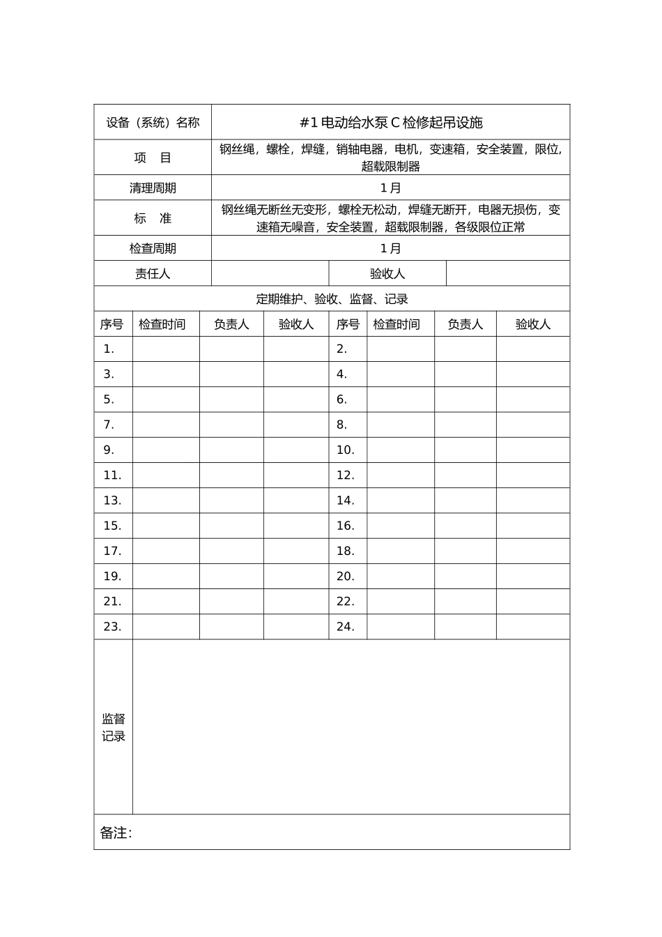 全厂起重机设备定期维护台账培训资料全_第3页