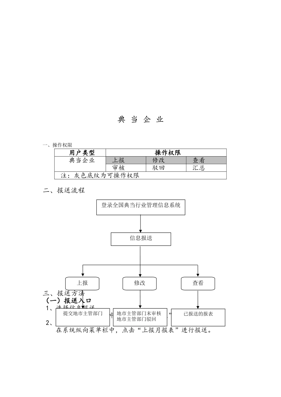 全国典当行业管理系统使用说明_第2页