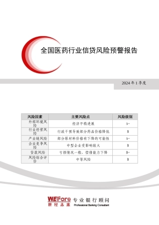 全国医药行业信贷风险预警报告