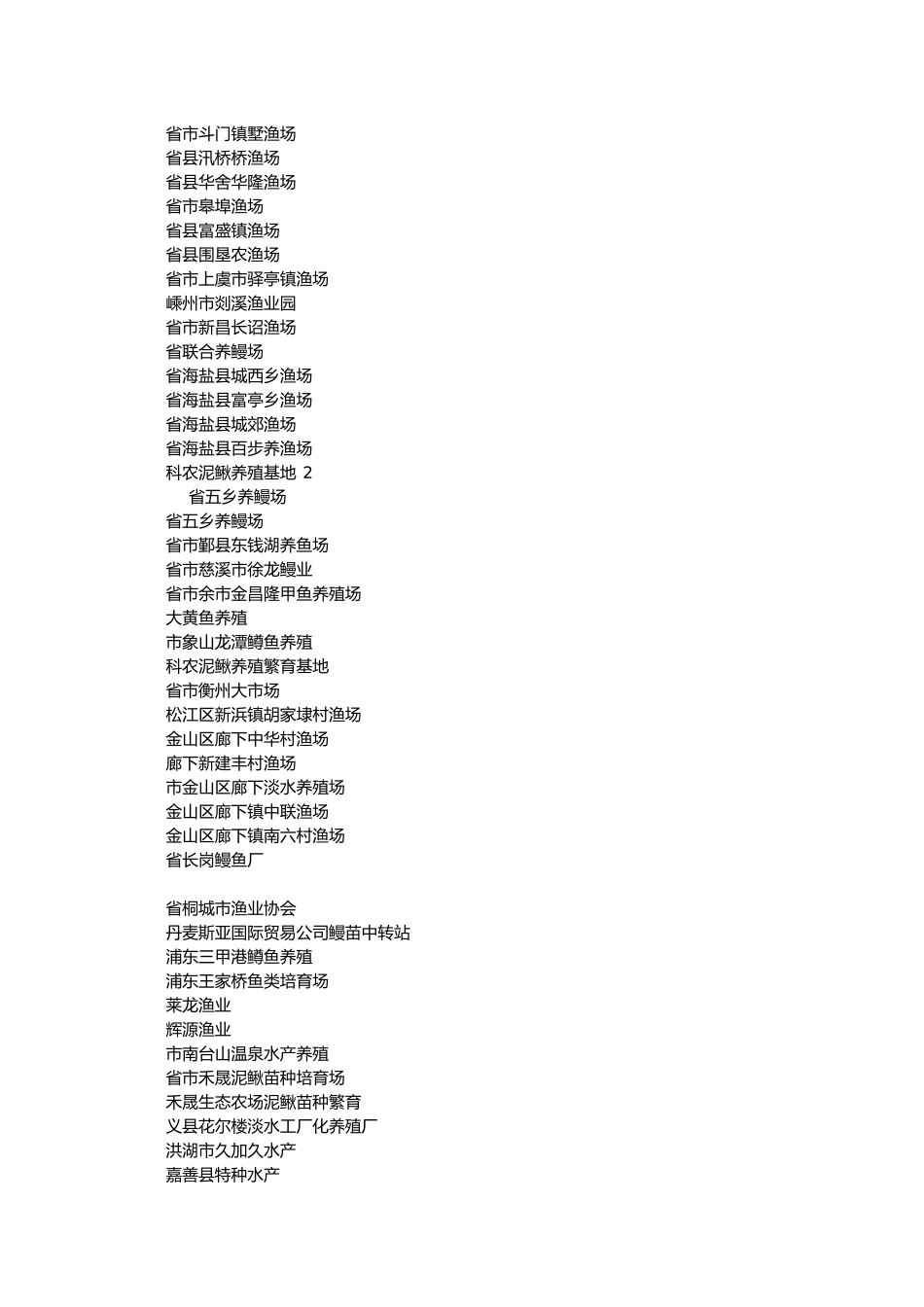 全国各省水产养殖企业_第2页