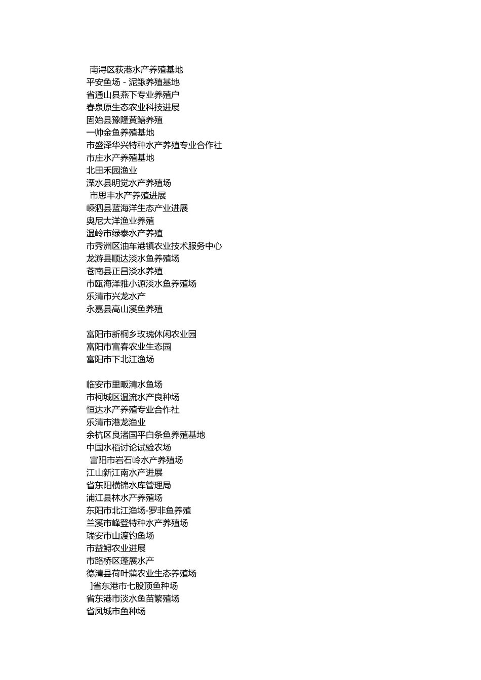 全国各省水产养殖企业_第3页