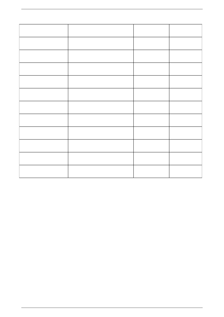 全国工业产品生产许可证申请书样本_第3页