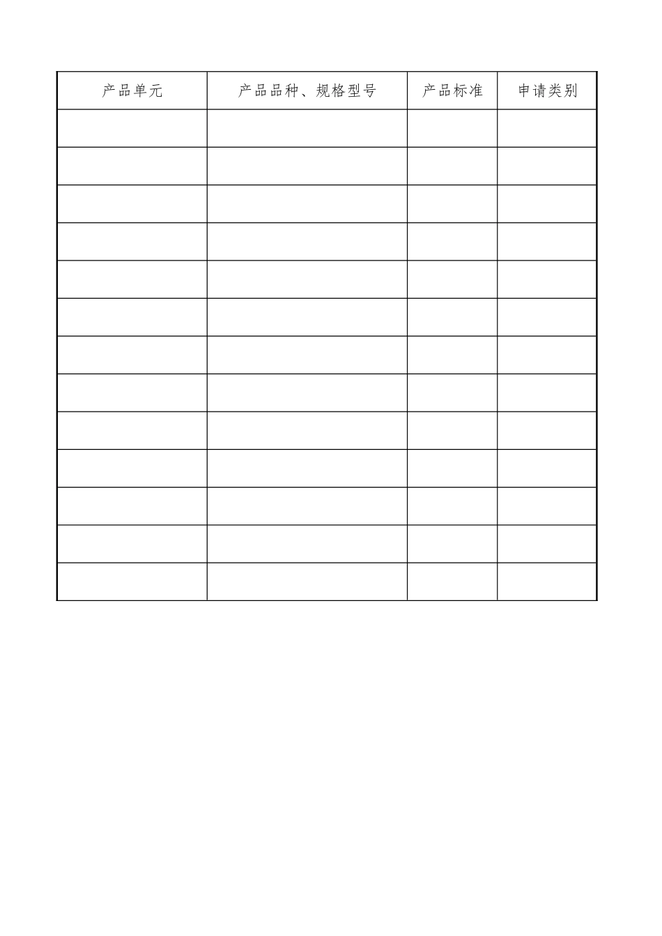 全国工业产品生产许可证申请书范本_第3页