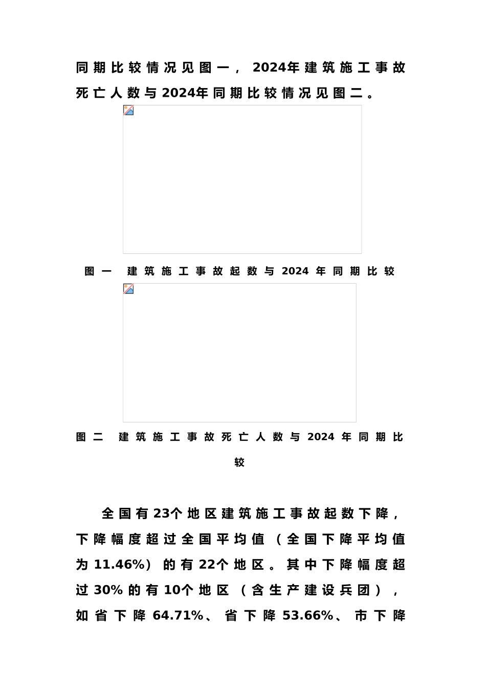 全国建筑施工安全生产形势分析报告编制说明_第3页