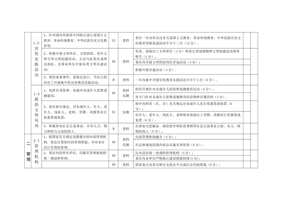 全国文明风景旅游区暂行标准测评细则_第3页
