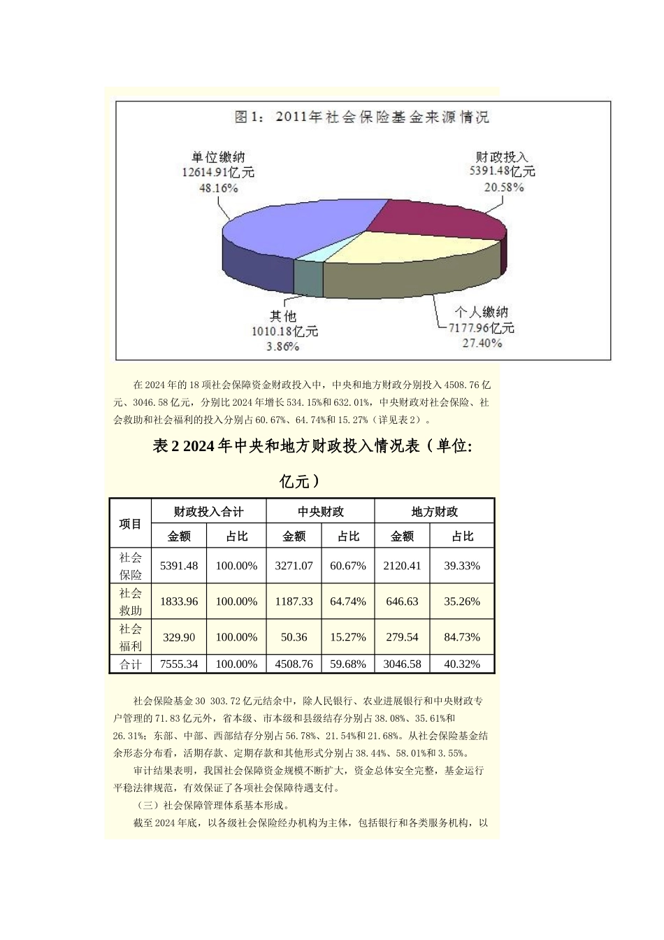全国社会保障资金审计结果_第3页