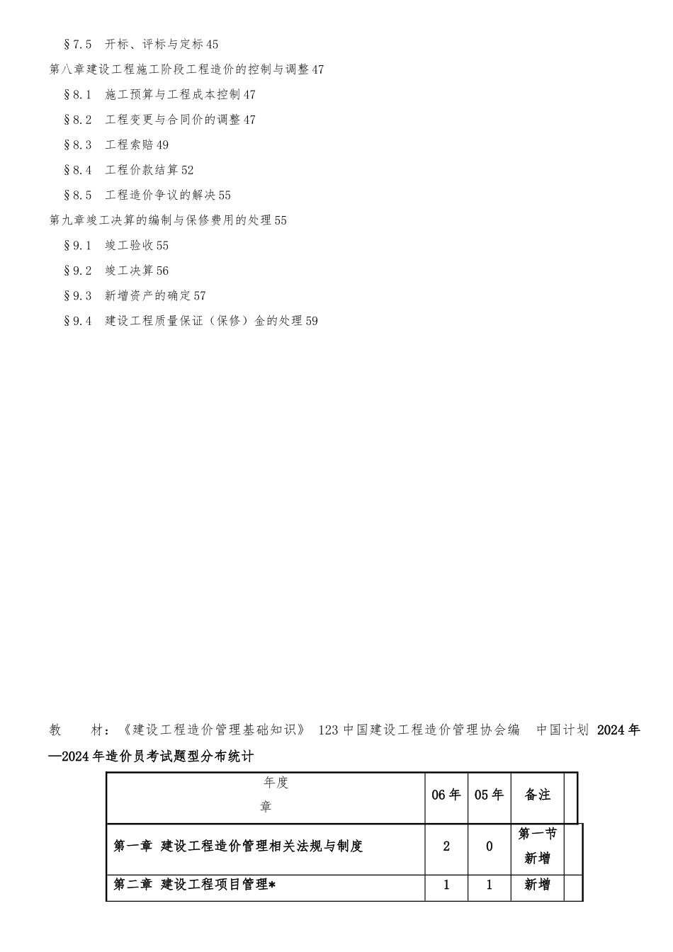全国版建筑工程造价基础知识教材重点_第2页