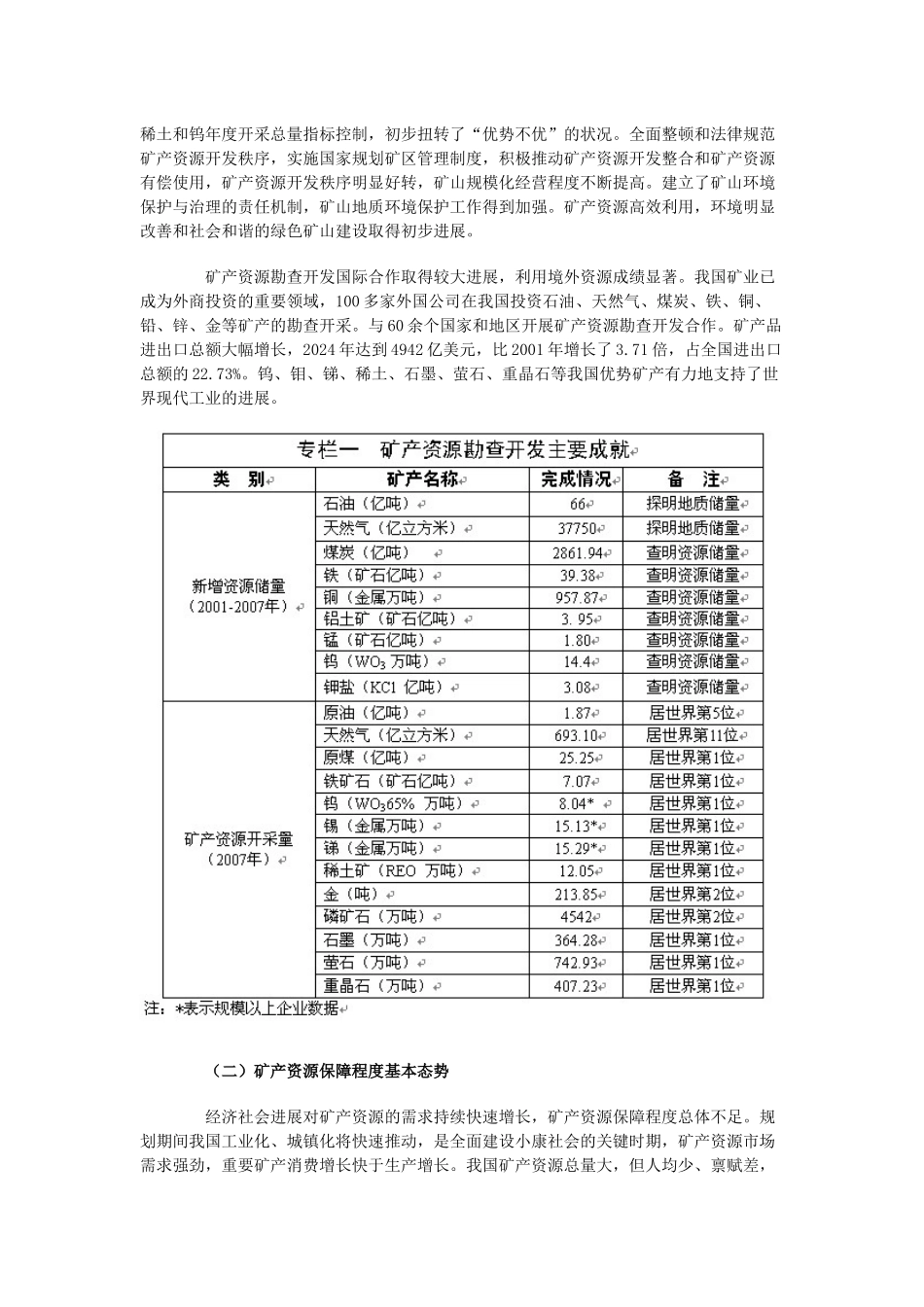 全国矿产资源规划_第2页