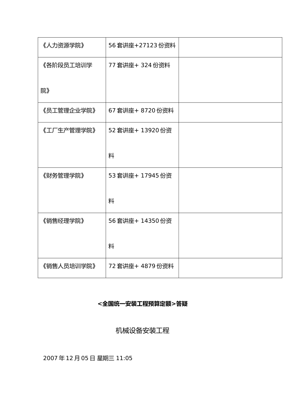 全国统一安装工程预算定额相关问答_第2页